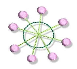 Wholesale Starburst of Dots Embroidery Design