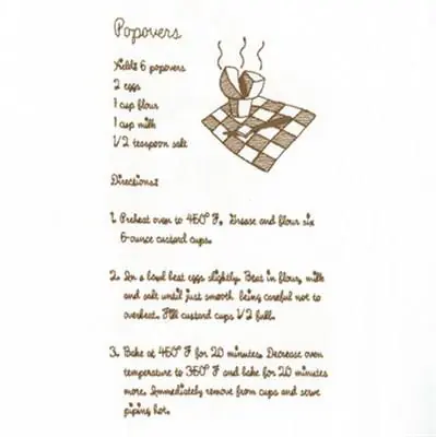 Affordable Popovers Recipe Embroidery Design